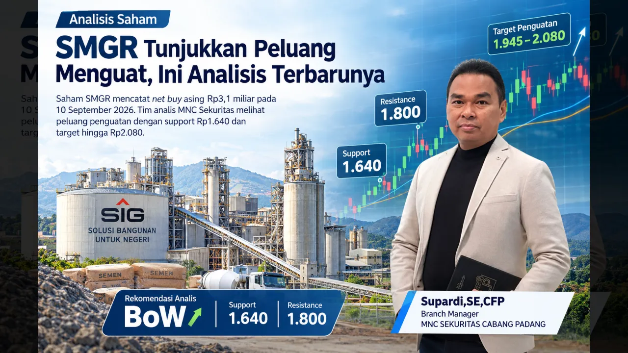 Saham SMGR Tunjukkan Peluang Menguat, Ini Analisis Terbarunya