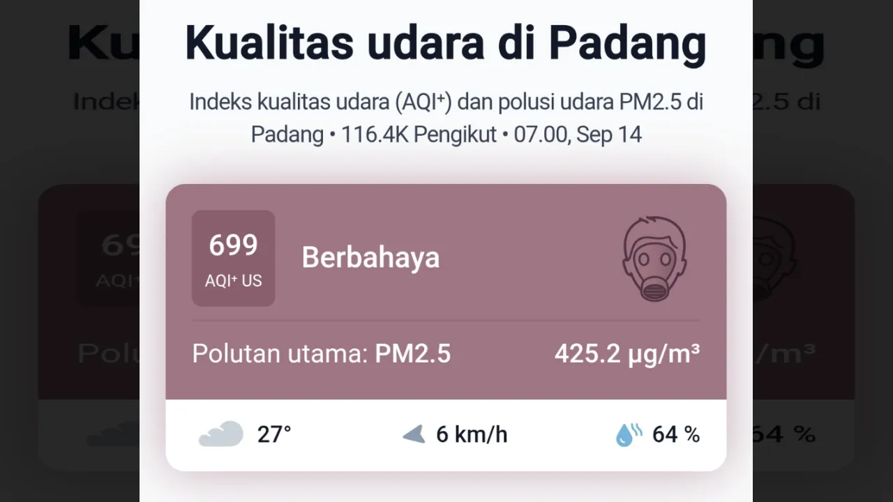 KUALITAS UDARA PADANG HARI INI KATEGORI BERBAHAYA, AQI TEMBUS 699}