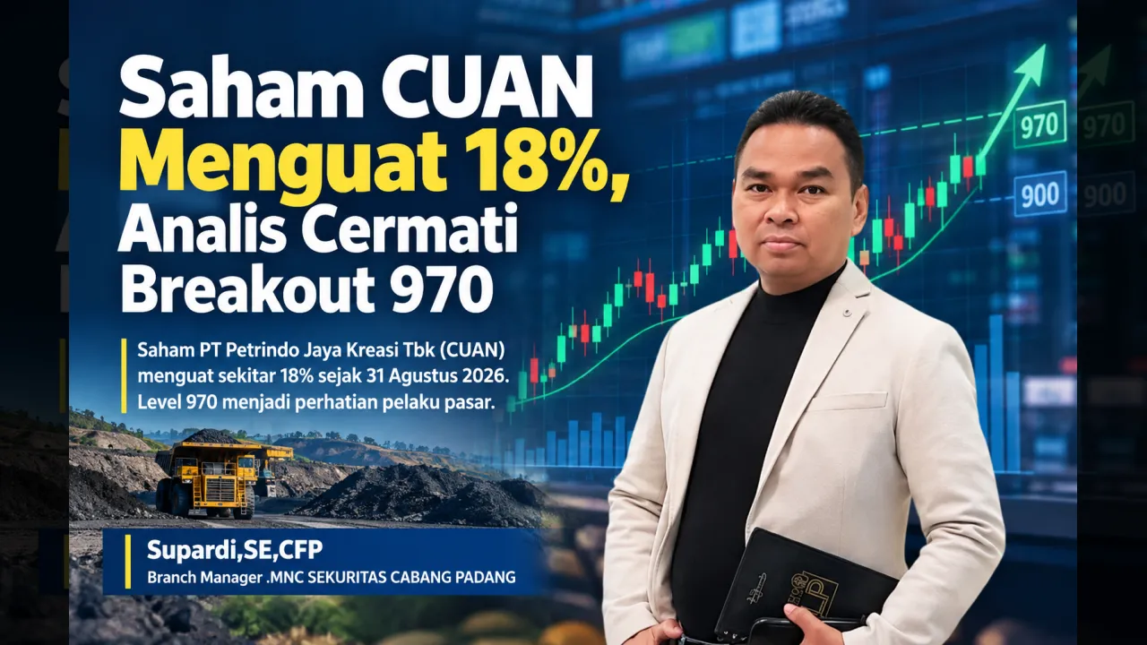 Saham CUAN Menguat 18%, Analis Cermati Breakout 970