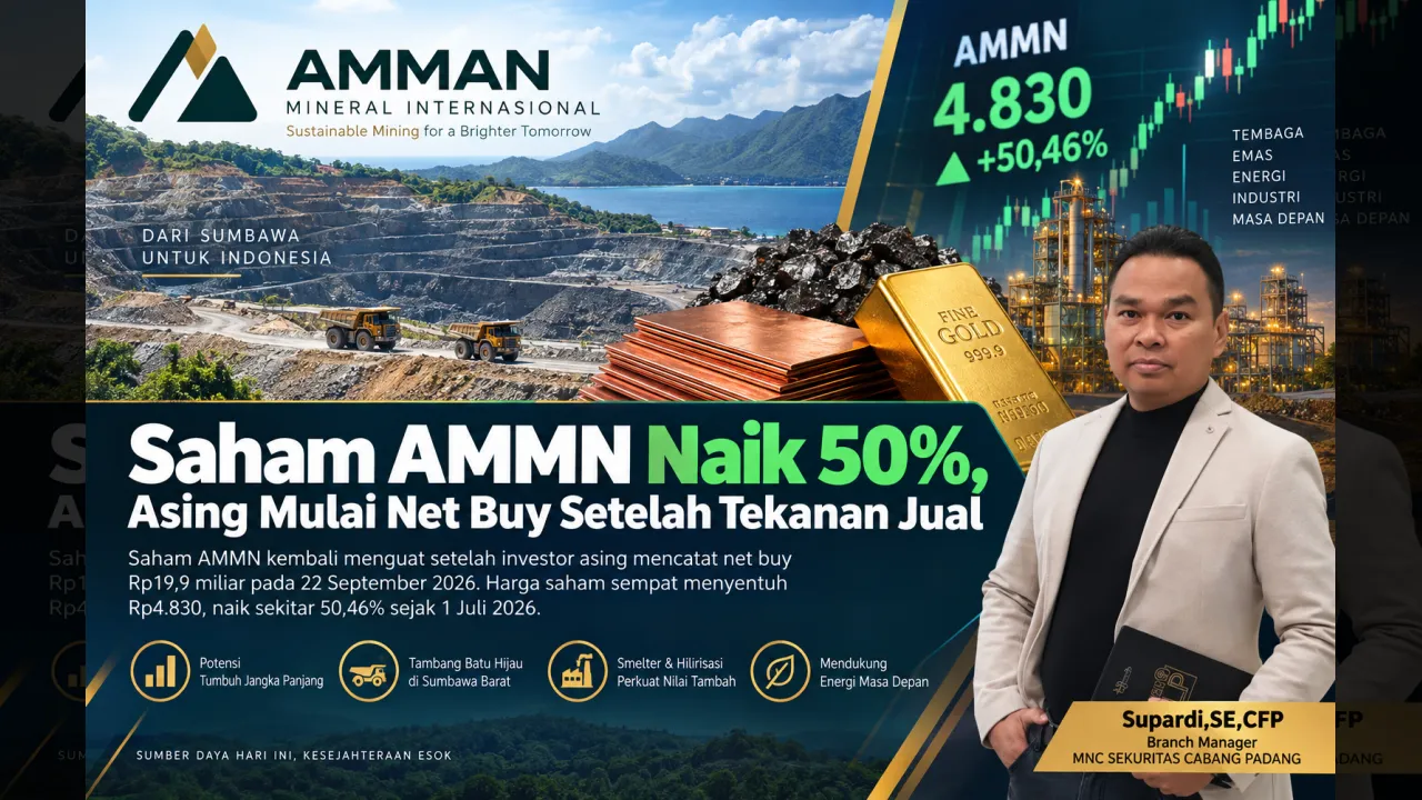 Saham AMMN Naik 50%, Asing Mulai Net Buy Setelah Tekanan Jual
