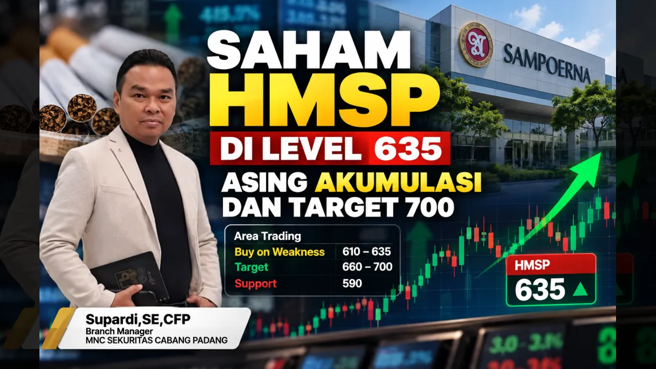 Saham HMSP di Level 635, Asing Akumulasi dan Target 700
