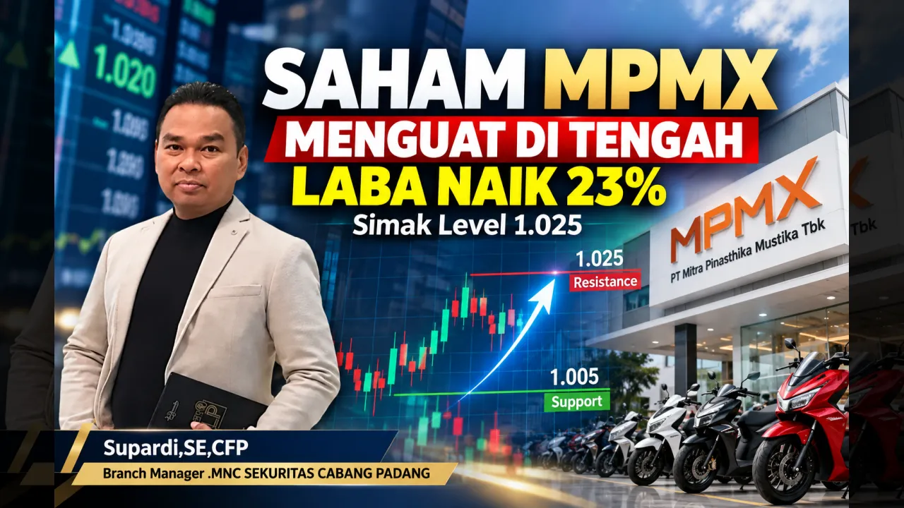 Saham MPMX Menguat di Tengah Laba Naik 23%, Simak Level 1.025