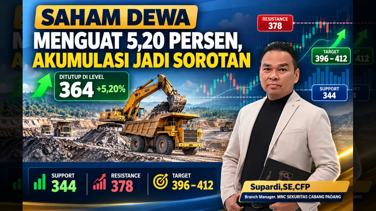 Saham DEWA Menguat 5,20 Persen, Akumulasi Jadi Sorotan