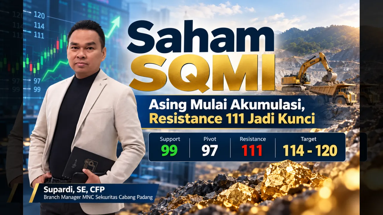 Saham SQMI: Asing Mulai Akumulasi, Resistance 111 Jadi Kunci