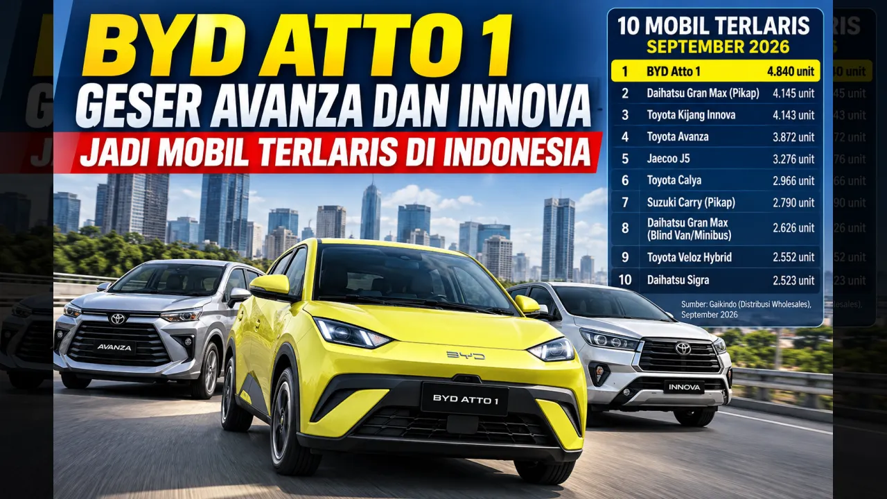 BYD Atto 1 Geser Avanza dan Innova, Jadi Mobil Terlaris di Indonesia